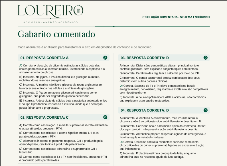 Gabarito comentado da lista, com a logo oficial e explicações de todas as alternativas em duas colunas.